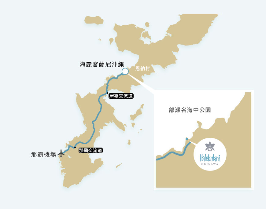 地址